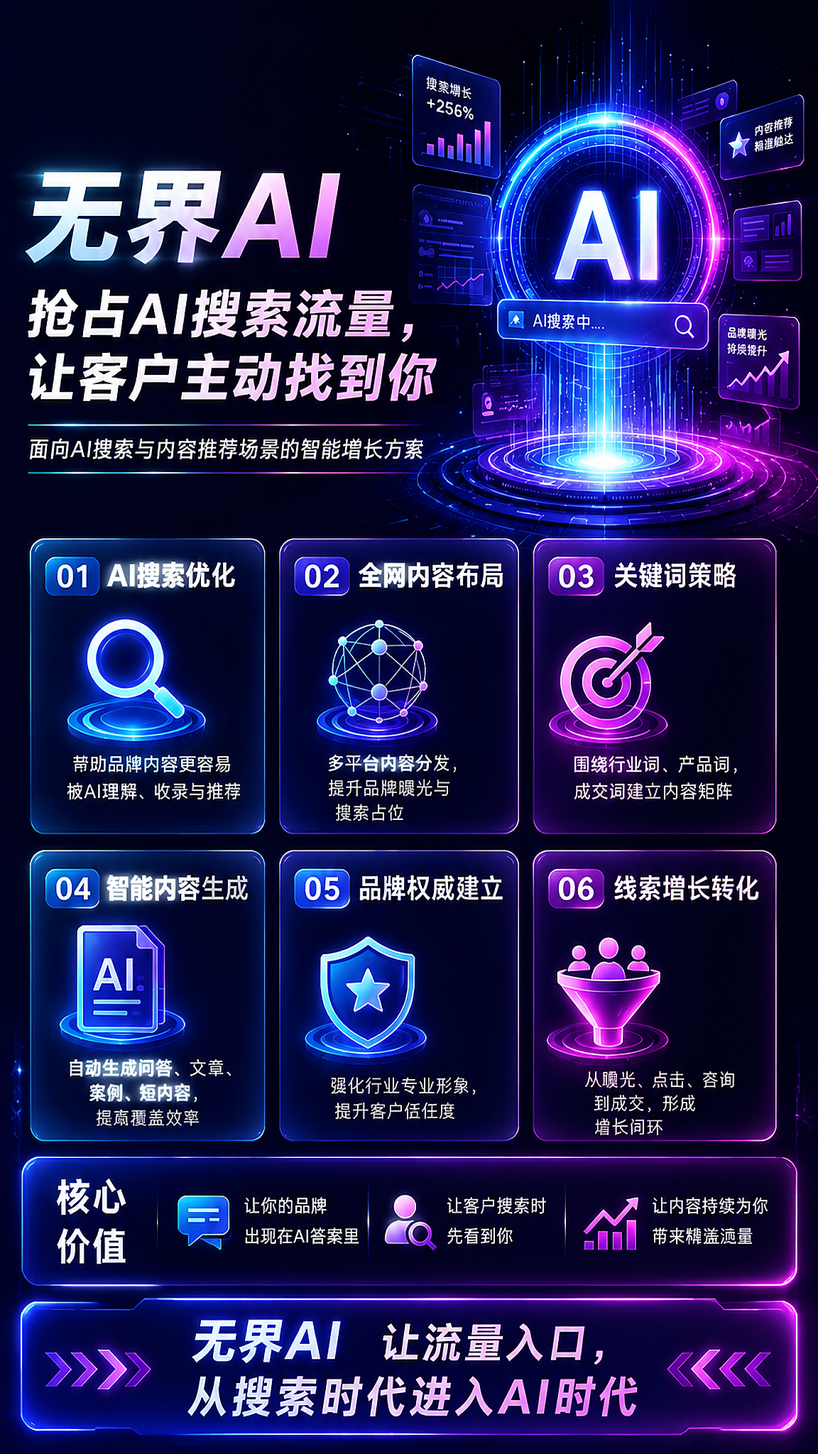 文章插图
